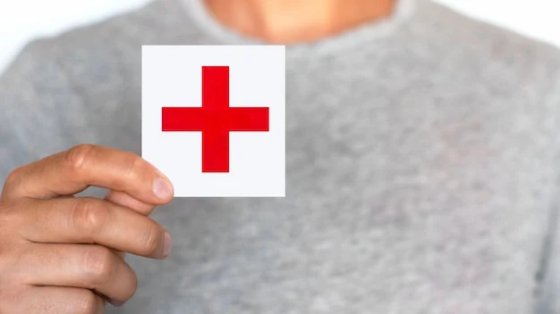 Botiquín de primeros auxilios para emergencias